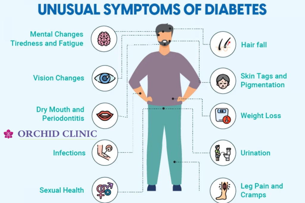 unusual symptoms of diabetes by orchid clinic