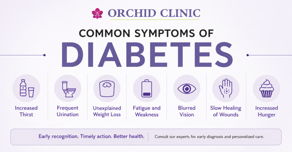 Common Symptoms of Diabetes by Orchid Clinic