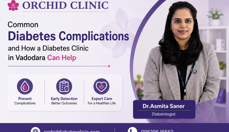 Common Diabetes Complications and How a Diabetes Clinic in Vadodara Can Help