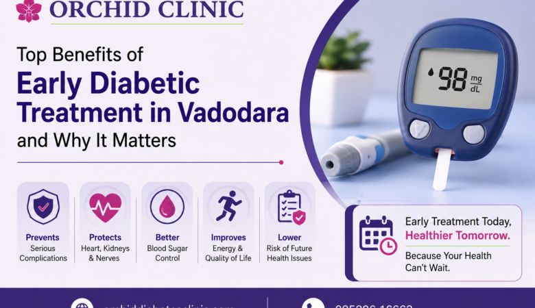 Top Benefits of Early Diabetic Treatment in Vadodara and Why It Matters
